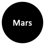 Mars
